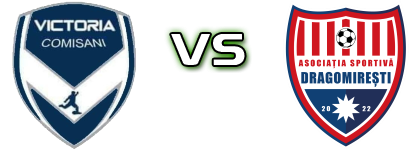 Victoria Comisani - Dragomirești Statistiche e dettagli partita