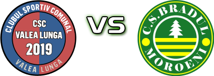 Comunal Valea Lungă - CS Bradul Moroeni head to head game preview and prediction