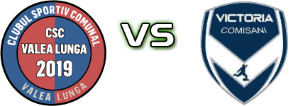 Comunal Valea Lungă - Victoria Comisani head to head game preview and prediction