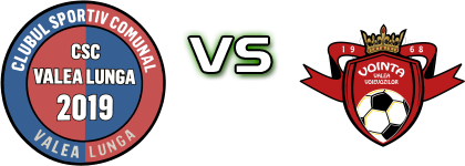 Comunal Valea Lungă - Voința Valea Voievozilor head to head game preview and prediction