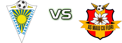 Luceafărul Dărmănești - Malu Cu Flori Detalles y estadisticas