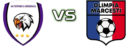 Viitorul Gheboaia - Olimpia Marcesti head to head game preview and prediction Viitorul Gheboaia - Olimpia Marcesti head to head game preview and prediction