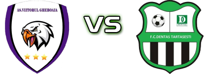 Viitorul Gheboaia - Dentas Tărtășești head to head game preview and prediction