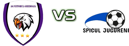 Viitorul Gheboaia - Spicul Jugureni Statistiche e dettagli partita