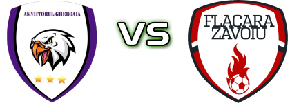 Viitorul Gheboaia - Flacăra Zavoiu Spiel Prognosen und Statistiken Viitorul Gheboaia - Flacăra Zavoiu Spiel Prognosen und Statistiken