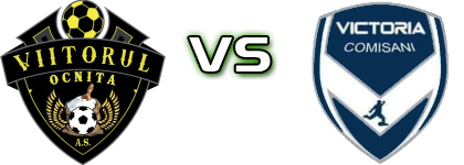 Viitorul Ocnița - Victoria Comisani Detalles y estadisticas