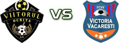 Viitorul Ocnița - Victoria 2018 Văcărești Spiel Prognosen und Statistiken Viitorul Ocnița - Victoria 2018 Văcărești Spiel Prognosen und Statistiken