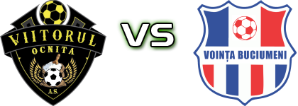 Viitorul Ocnița - Voința Buciumeni детайли и статистика