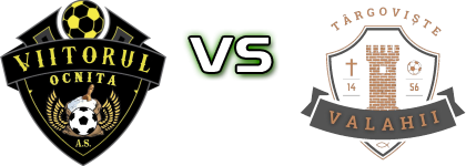 Viitorul Ocnița - Valahii 1456 Târgoviște детайли и статистика