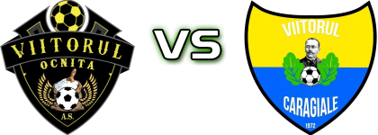 Viitorul Ocnița - Viitorul IL Caragiale Spiel Prognosen und Statistiken