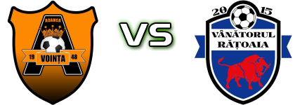 Voința Adânca - Vânătorul 2015 Rățoaia Estatísticas e detalhes do jogo
