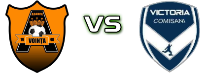 Voința Adânca - Victoria Comisani head to head game preview and prediction