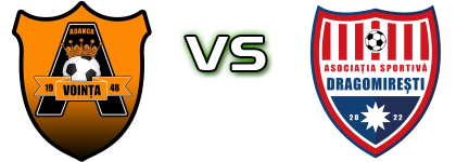 Voința Adânca - Dragomirești head to head game preview and prediction Voința Adânca - Dragomirești head to head game preview and prediction