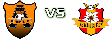 Voința Adânca - Malu Cu Flori Detalji meca I statistika.