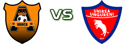 Voința Adânca - Unirea Ungureni head to head game preview and prediction Voința Adânca - Unirea Ungureni head to head game preview and prediction