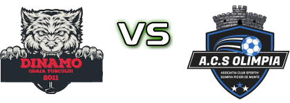 Dinamo Odaia Turcului - Olimpia Picior De Munte head to head game preview and prediction