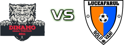 Dinamo Odaia Turcului - Luceafărul Bolovani Detalles y estadisticas