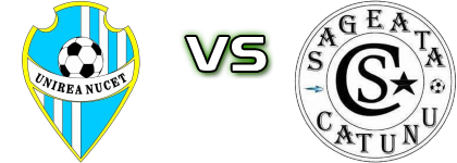 Unirea Nucet - Săgeata Cătunu 1975 head to head game preview and prediction