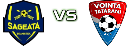 Săgeata Braniștea - Voința Tătărani head to head game preview and prediction