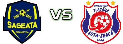 Săgeata Braniștea - Flacara Suta Seaca head to head game preview and prediction Săgeata Braniștea - Flacara Suta Seaca head to head game preview and prediction