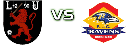 Libertatea Urziceanca 1990 - Ravens Corbii Mari Detalji meca I statistika.