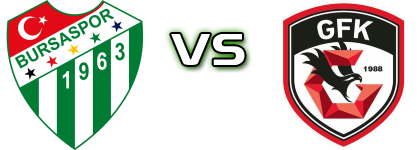 Bursaspor - Gaziantep Spiel Prognosen und Statistiken