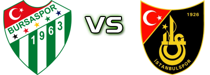 Bursaspor - İstanbulspor head to head game preview and prediction