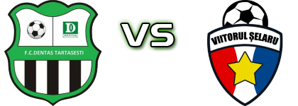 Dentas Tărtășești - Viitorul Șelaru head to head game preview and prediction