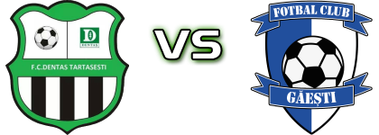 Dentas Tărtășești - Găești head to head game preview and prediction Dentas Tărtășești - Găești head to head game preview and prediction