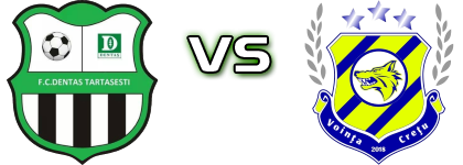 Dentas Tărtășești - Vointa Cretu head to head game preview and prediction Dentas Tărtășești - Vointa Cretu head to head game preview and prediction