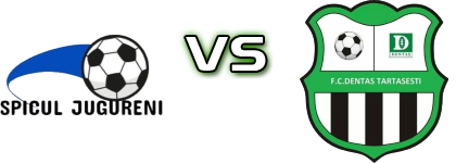 Spicul Jugureni - Dentas Tărtășești head to head game preview and prediction