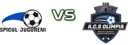 Spicul Jugureni - Olimpia Picior De Munte detalji utakmice i statistika