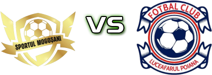 Sportul Mogoșani - Luceafărul Poiana head to head game preview and prediction