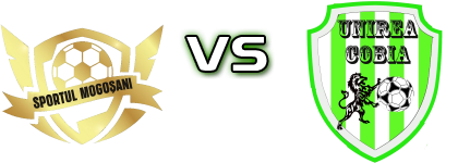 Sportul Mogoșani - Unirea Cobia Spiel Prognosen und Statistiken