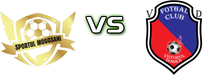 Sportul Mogoșani - Viitorul Dobra head to head game preview and prediction Sportul Mogoșani - Viitorul Dobra head to head game preview and prediction