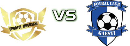 Sportul Mogoșani - Găești head to head game preview and prediction Sportul Mogoșani - Găești head to head game preview and prediction