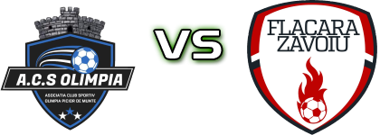 Olimpia Picior De Munte - Flacăra Zavoiu Statistiche e dettagli partita