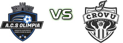 Olimpia Picior De Munte - Juventus Crovu head to head game preview and prediction