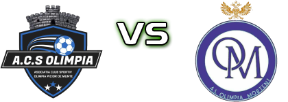 Olimpia Picior De Munte - Olimpia Morteni Spiel Prognosen und Statistiken