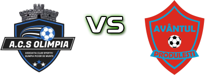 Olimpia Picior De Munte - Avântul Produlești Statistiche e dettagli partita