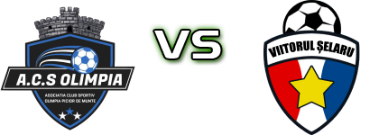 Olimpia Picior De Munte - Viitorul Șelaru head to head game preview and prediction