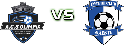 Olimpia Picior De Munte - Găești Statistiche e dettagli partita
