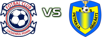Luceafărul Poiana - Petrolul Răscăeți head to head game preview and prediction