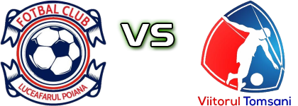 Luceafărul Poiana - Viitorul Tomșani head to head game preview and prediction