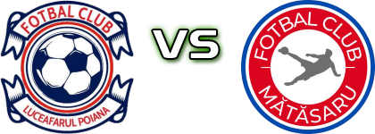 Luceafărul Poiana - Mătăsaru Estatísticas e detalhes do jogo