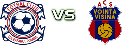 Luceafărul Poiana - Vointa Visina детайли и статистика