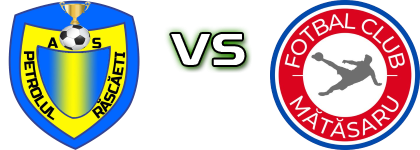 Petrolul Răscăeți - Mătăsaru Spiel Prognosen und Statistiken