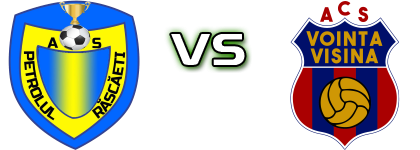 Petrolul Răscăeți - Vointa Visina head to head game preview and prediction Petrolul Răscăeți - Vointa Visina head to head game preview and prediction