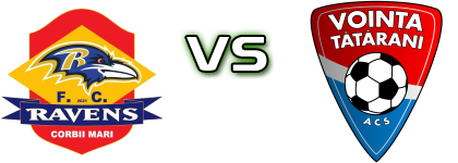 Ravens Corbii Mari - Voința Tătărani детайли и статистика Ravens Corbii Mari - Voința Tătărani детайли и статистика
