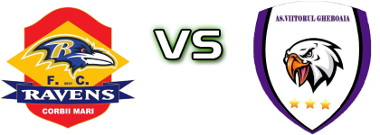 Ravens Corbii Mari - Viitorul Gheboaia Statistiche e dettagli partita
